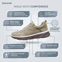 ReeWalk GelComfort