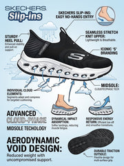Aerofit JF219