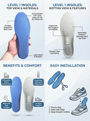 Level 1 Medicated Insole