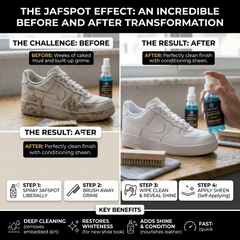 Jafspot Complete Shoe Care Kit